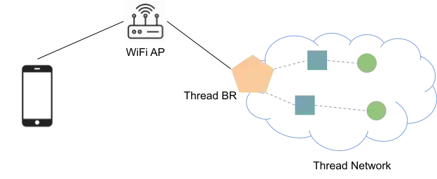 699d673d05a55535.png