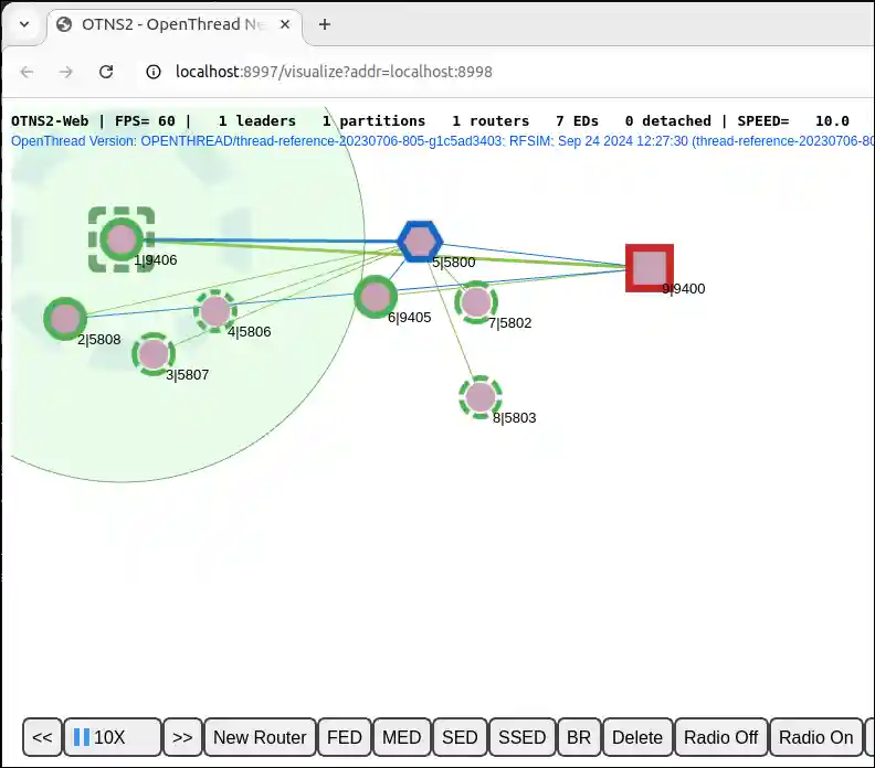 Node 1 joins the partition after its radio is on again