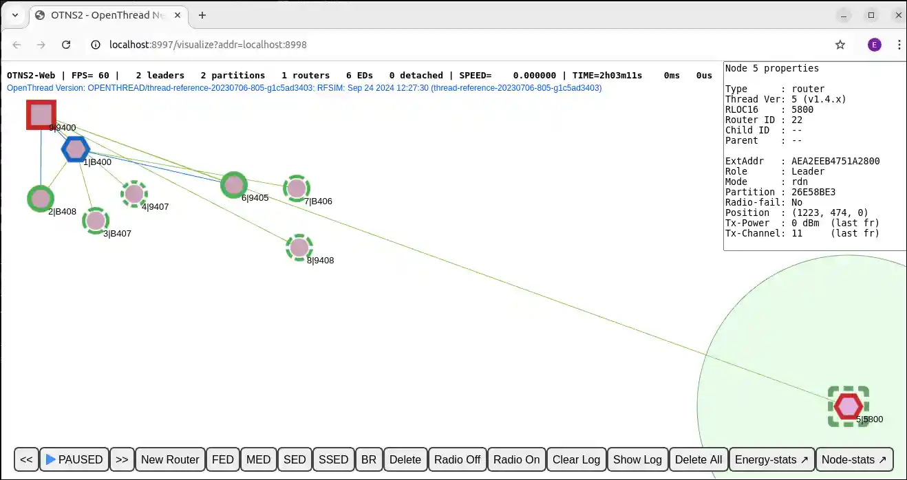 Node 5 is moved away from the other nodes and forms a new partition