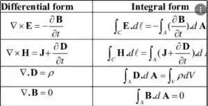 Maxwell's Equations