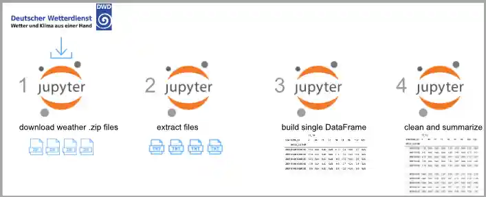 article header image