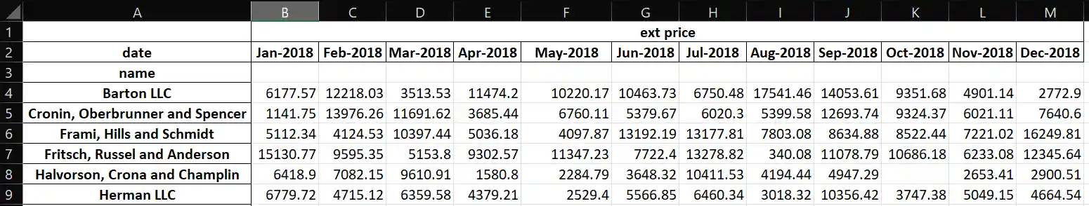 Excel property details
