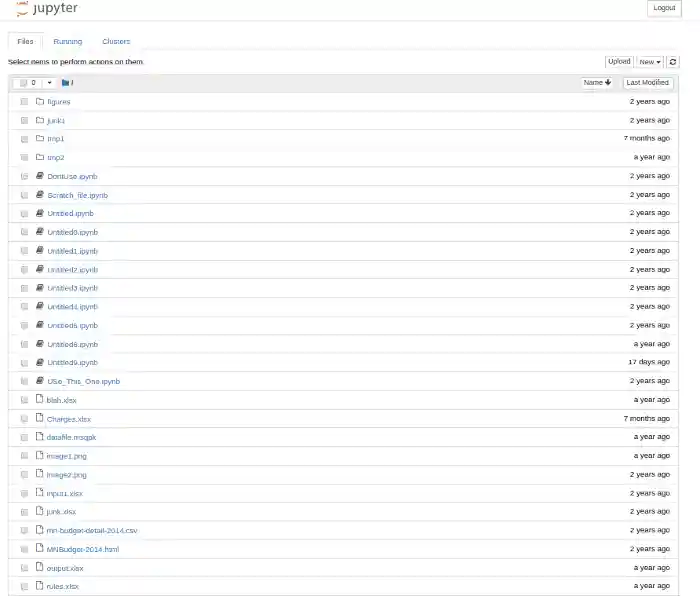 Messy notebook layout