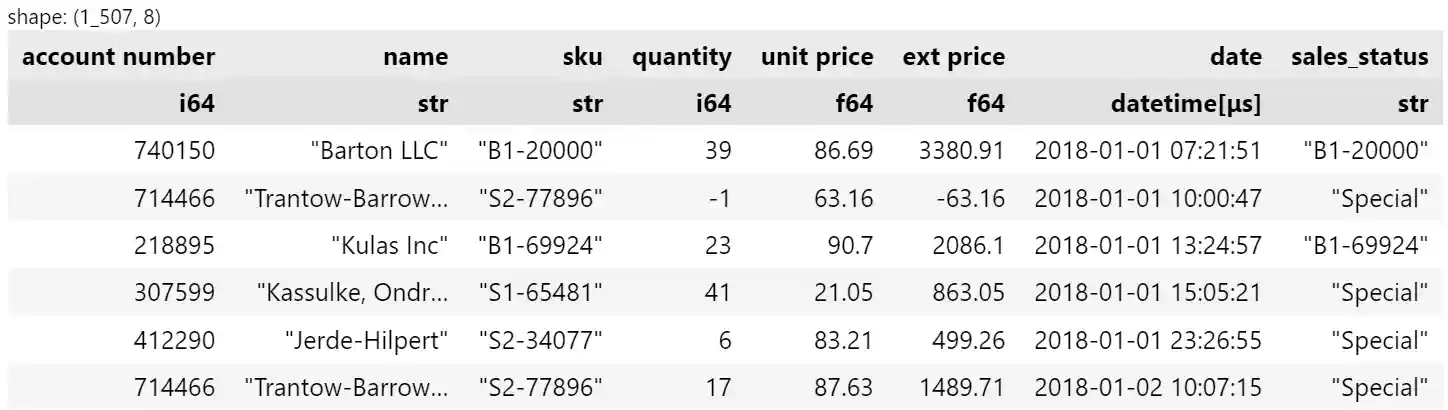 polars with-columns expression