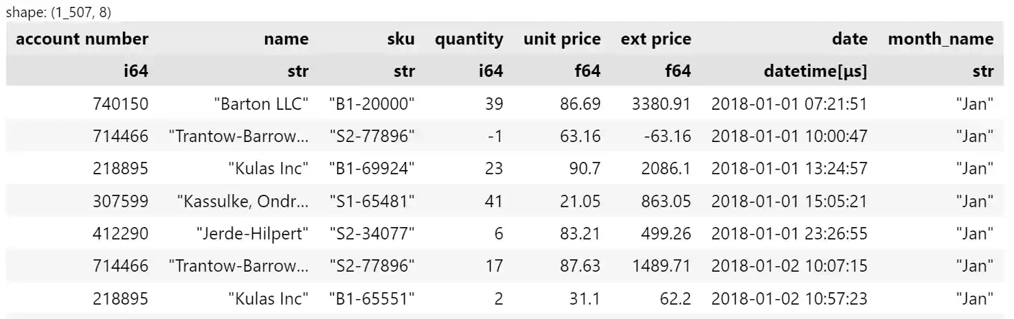 polars with-columns expression