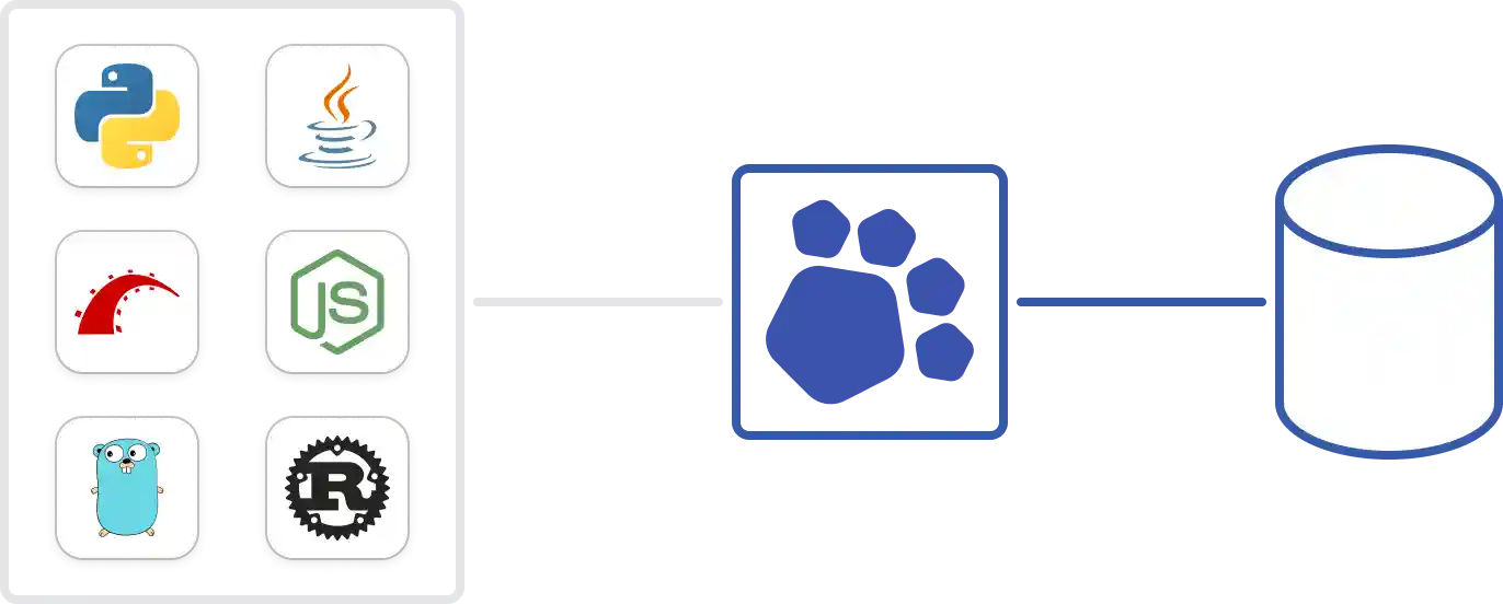 Connection pooler