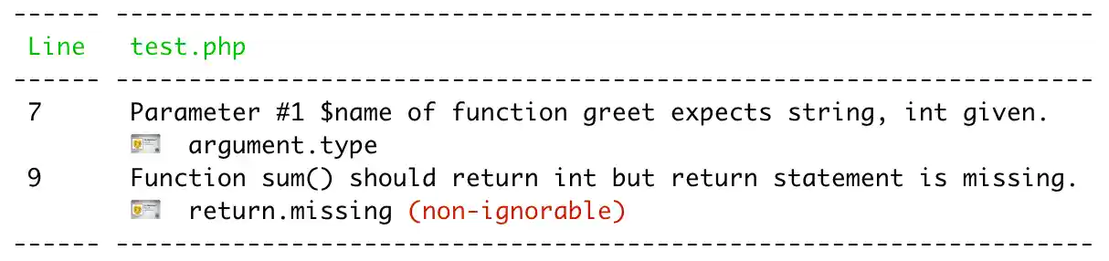 PHPStan error output showing error identifiers