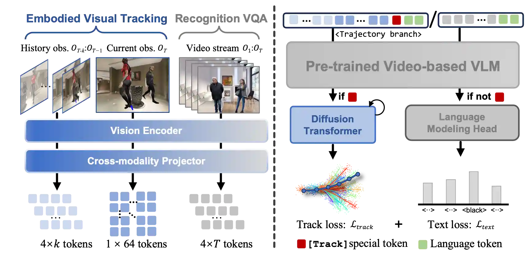 Pipeline Image