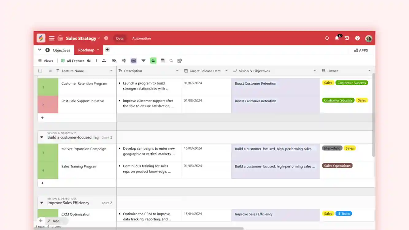 Sales Strategy Template for tracking leads and improving sales performance Templates