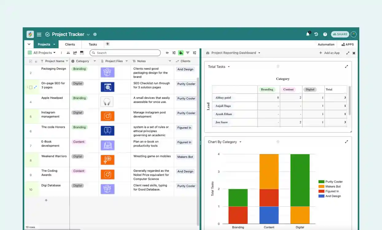 Project Tracker Template for managing tasks and tracking project progress in Stackby. Templates