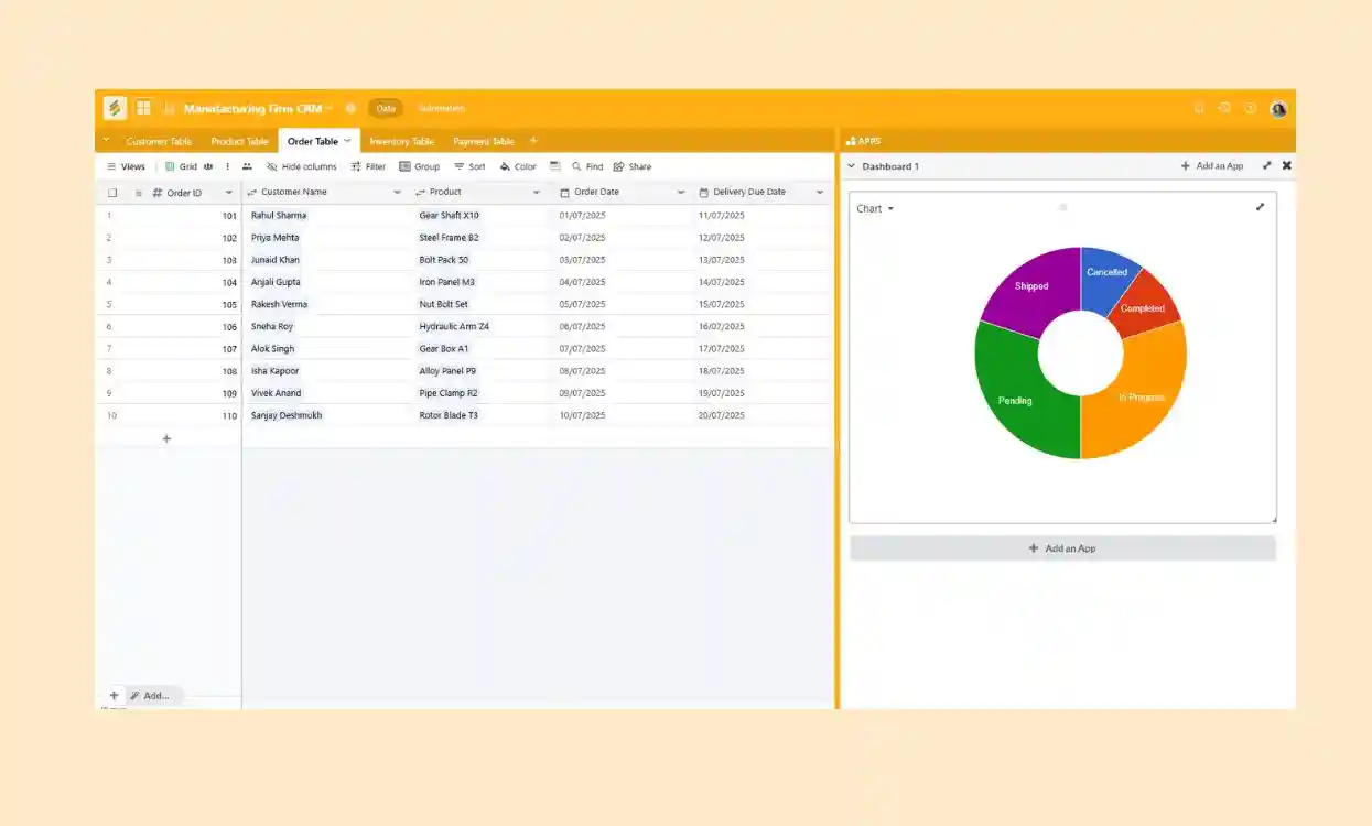 Manufacturing Firm CRM template with orders, inventory, and client data in Stackby Templates