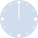 Timeseries with python