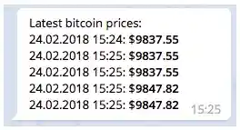 Уведомления о курсе Bitcoin
