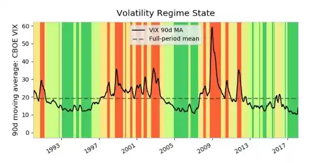 Построение графиков в Python при помощи Matplotlib