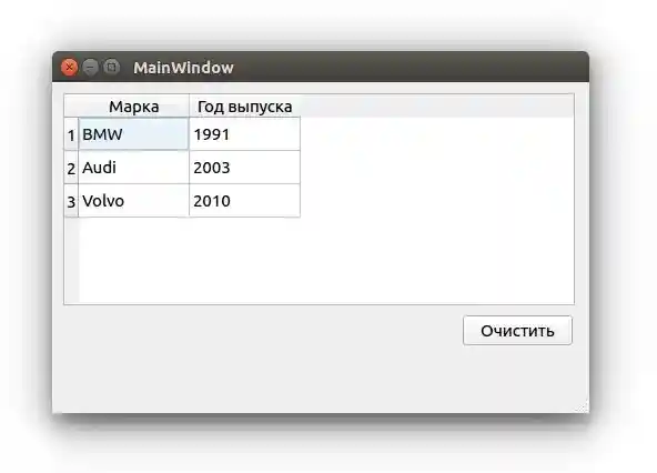 setHorizontalHeaderLabels