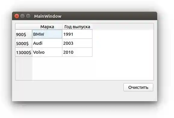 setVerticalHeaderLabels