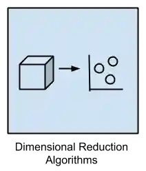 ../../_images/algorithms-dimensional-reduction.png