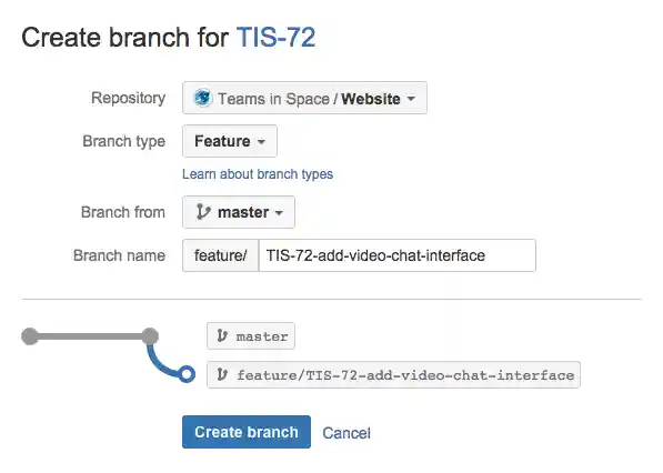 ../../_images/vcs-bitbucket-create-branch.png