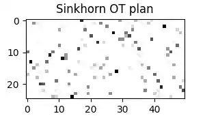 Sinkhorn OT plan