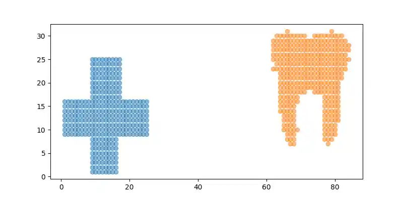 plot sliced wass grad flow pytorch