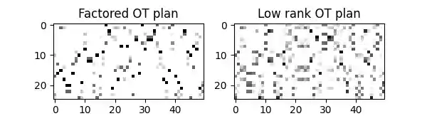 Factored OT plan, Low rank OT plan