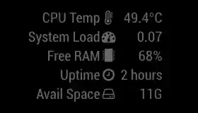 Magic-Mirror Module MMM-SystemStats screenshot