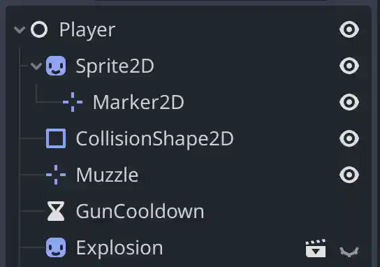 A Node Tree in Godot