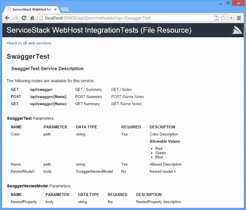 Metadata Detail Page