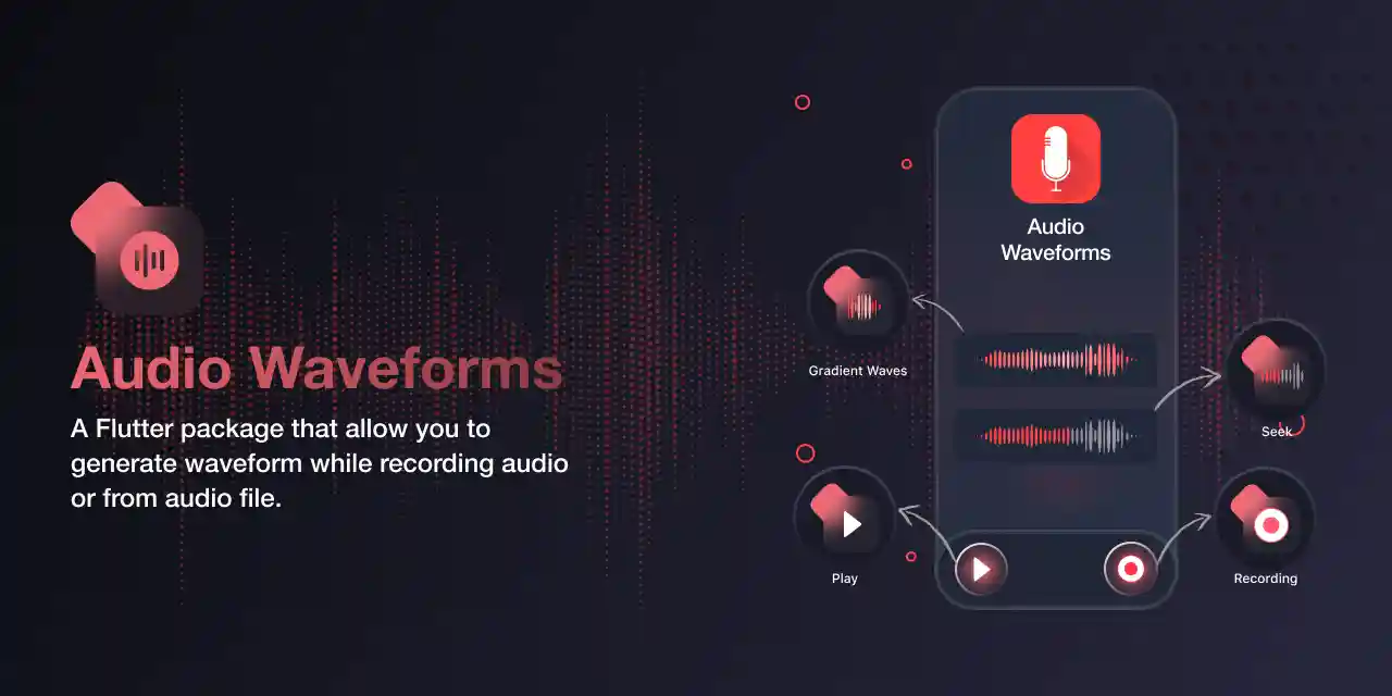 Audio Waveforms - Simform LLC.