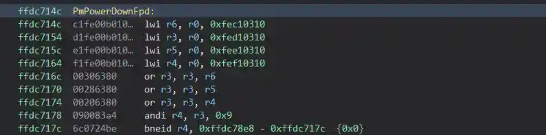 Example Disassembly and HLIL