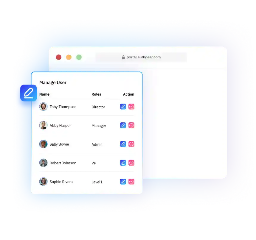 Multifactor Authentication