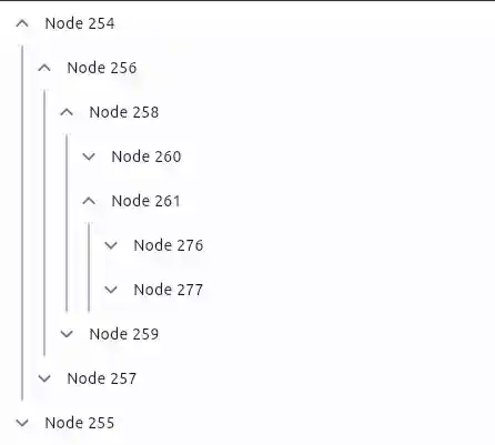 IndentGuide.scopingLines