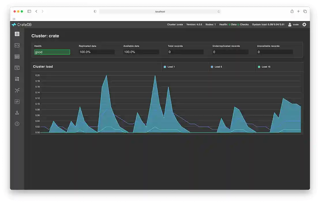 The CrateDB Admin Interface