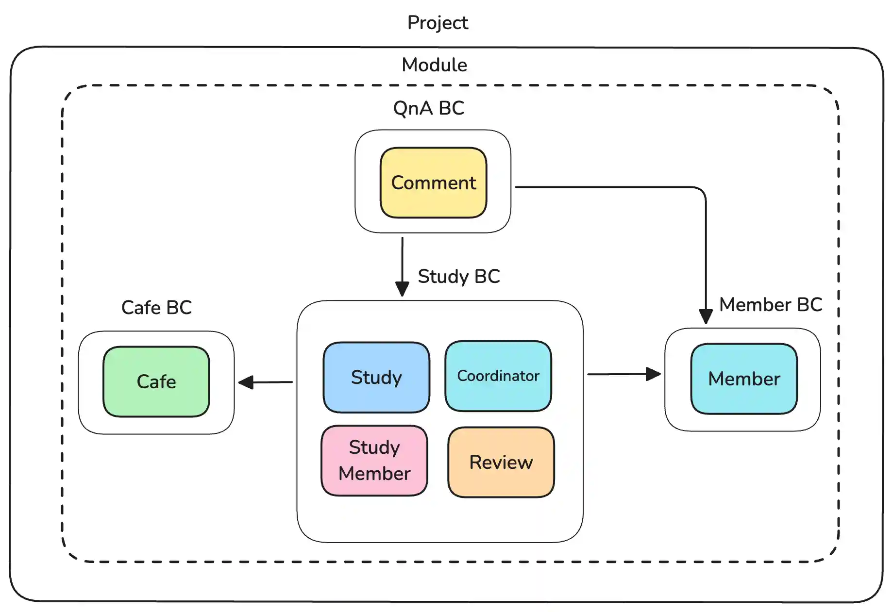 image-20250212185600950