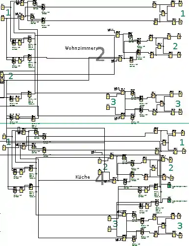 LOGO Comfort Overview?