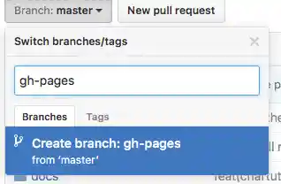Create Github Pages branch
