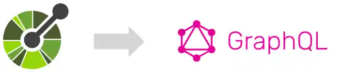 Overview of translation