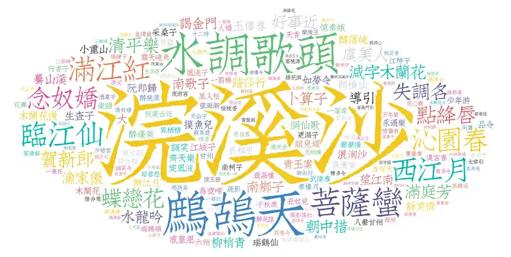 两宋喜欢的词牌名