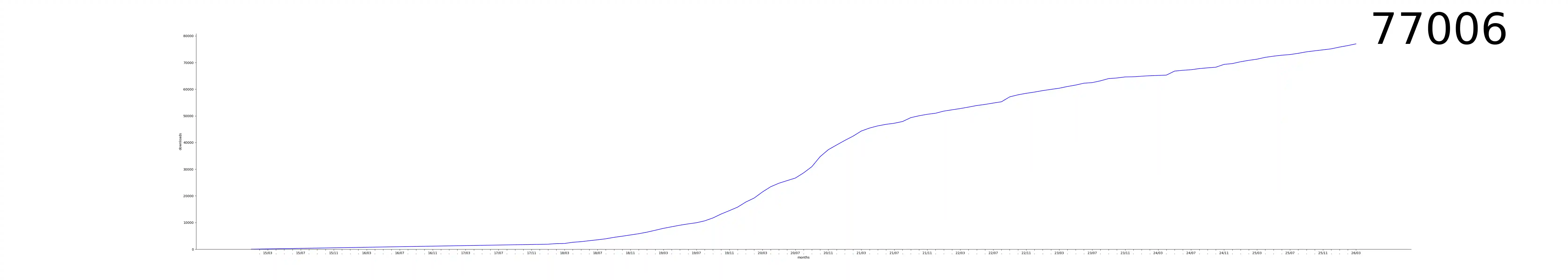Analyzing meaning: An introduction to semantics and pragmatics. Second corrected and slightly revised edition