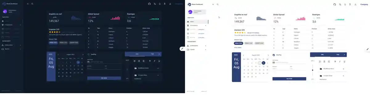 Clean Architecture With Blazor Server