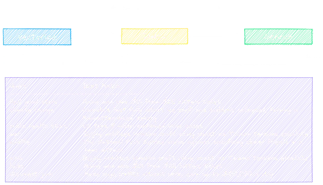 search