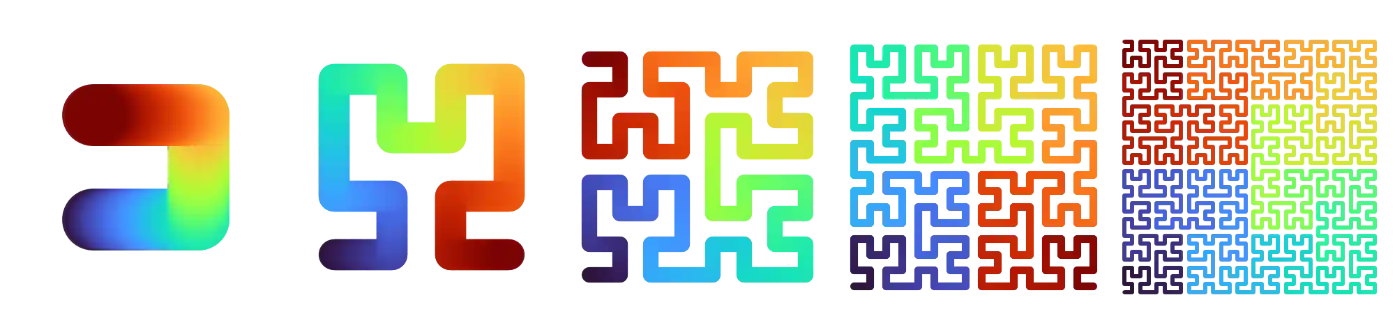 2D Hilbert curves for nbits 1..5