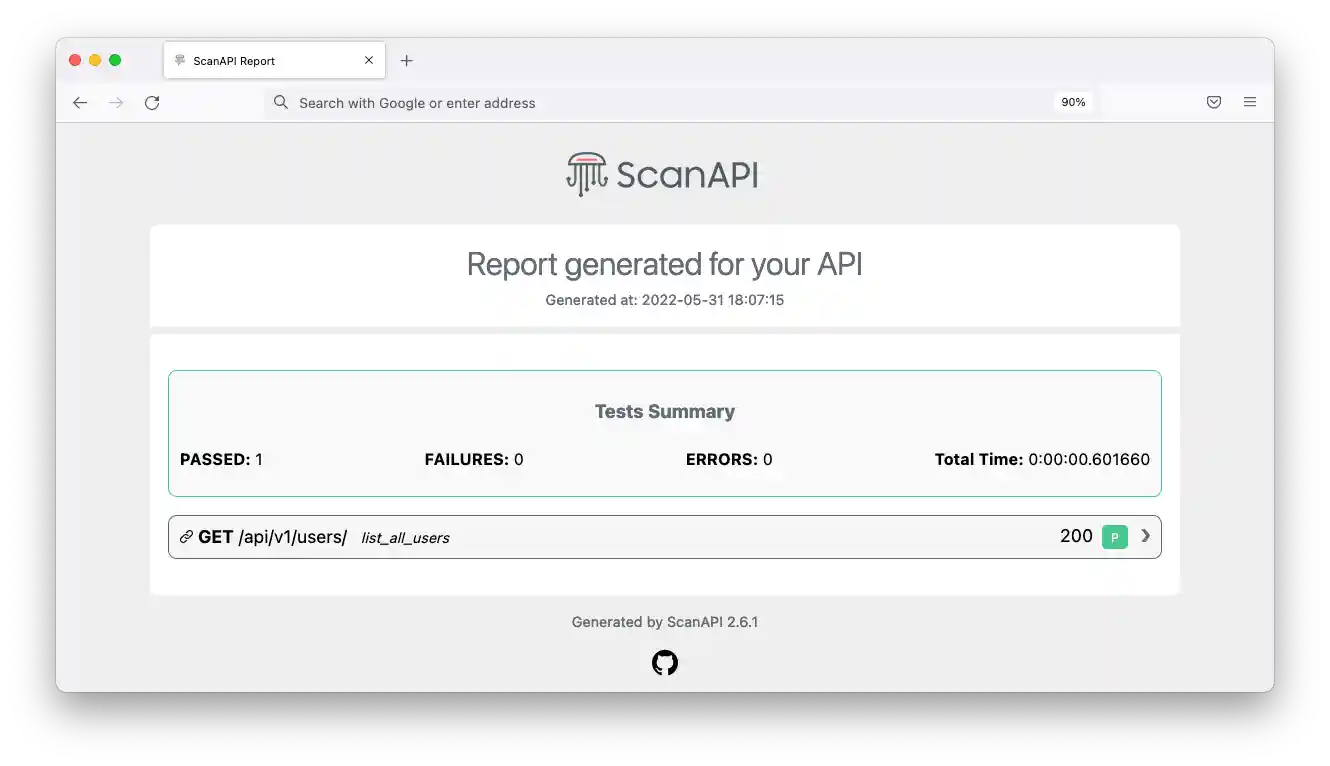 An overview screenshot of the report.