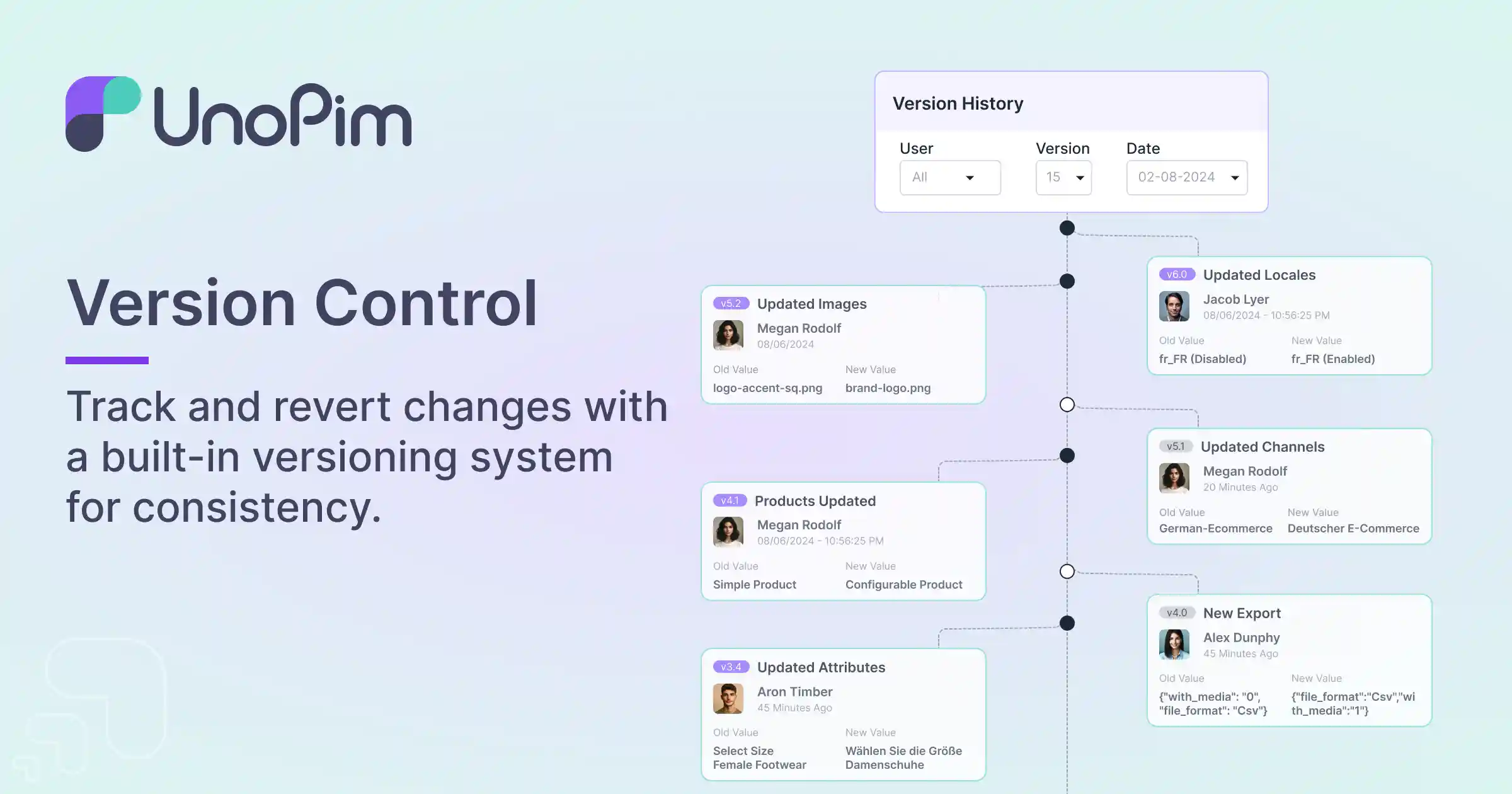 Version Control Interface