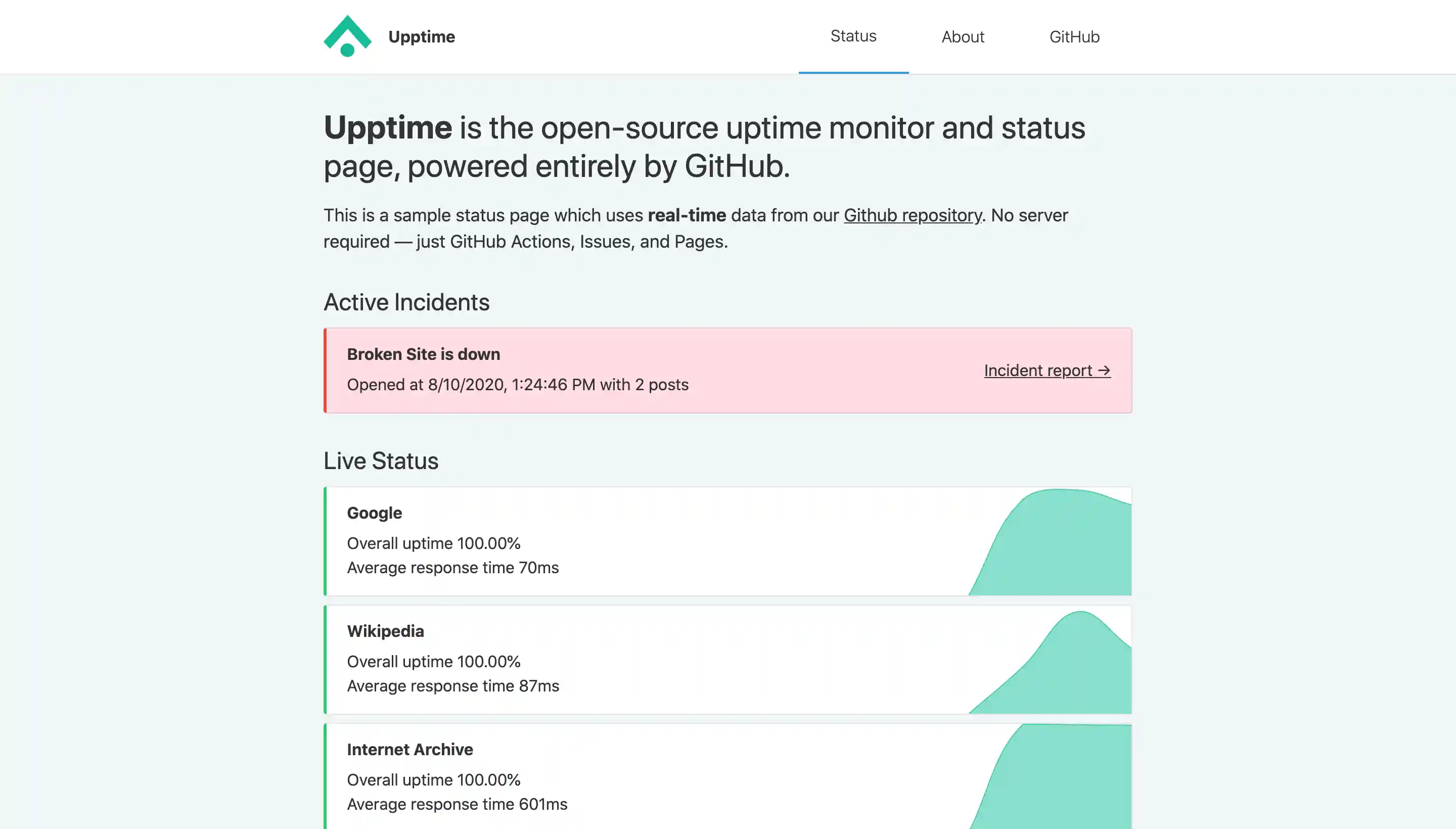 Screenshot of status website