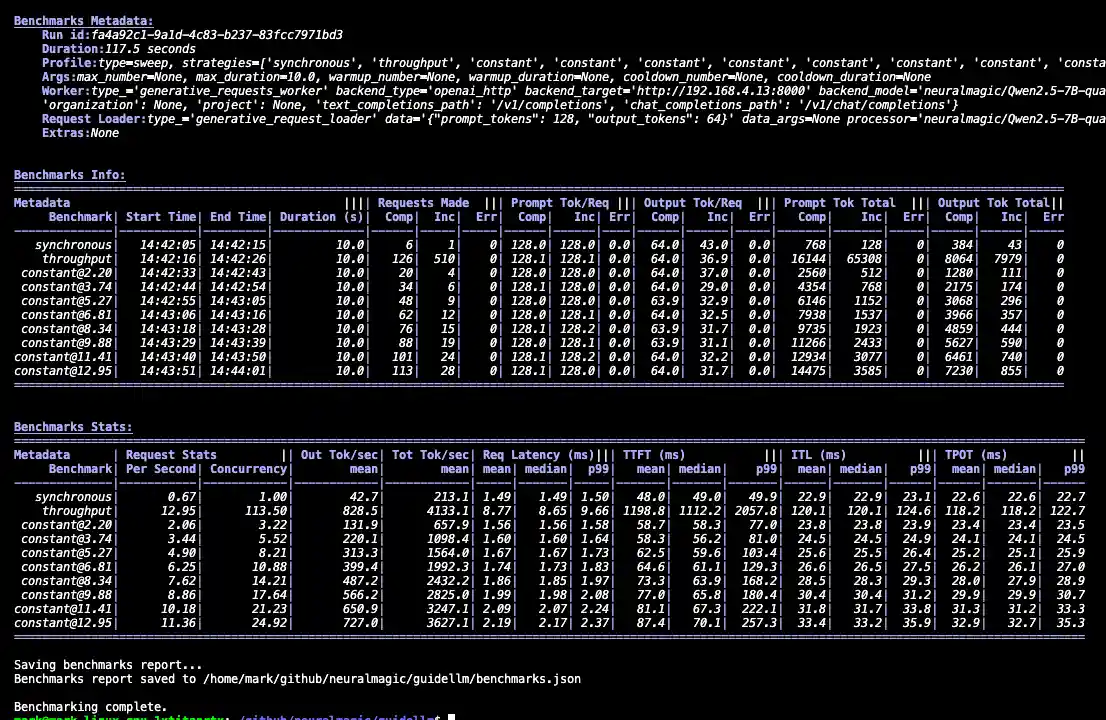 Sample GuideLLM benchmark output