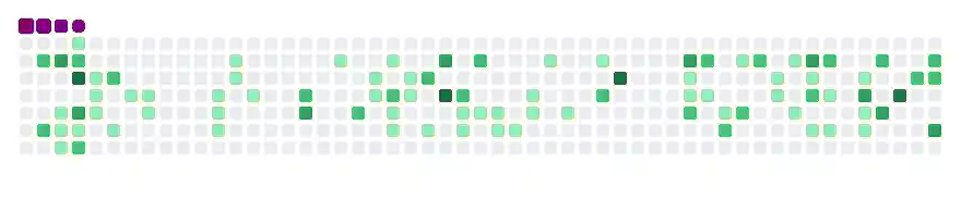 snake eating my contributions