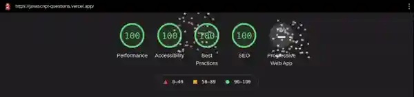 lighthouse score 100