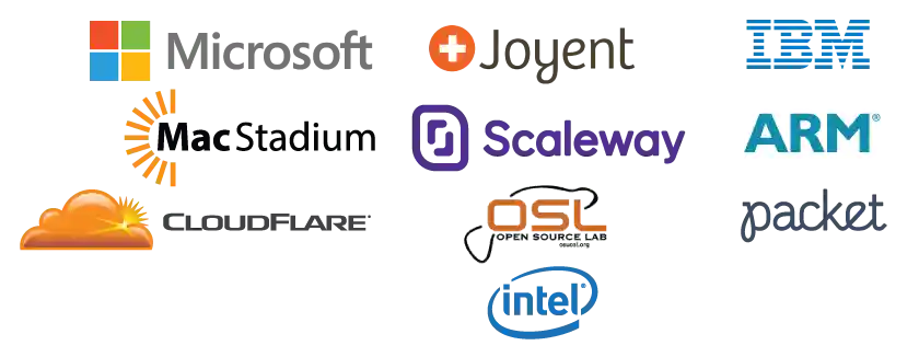 Tier 2 Infrastructure Providers