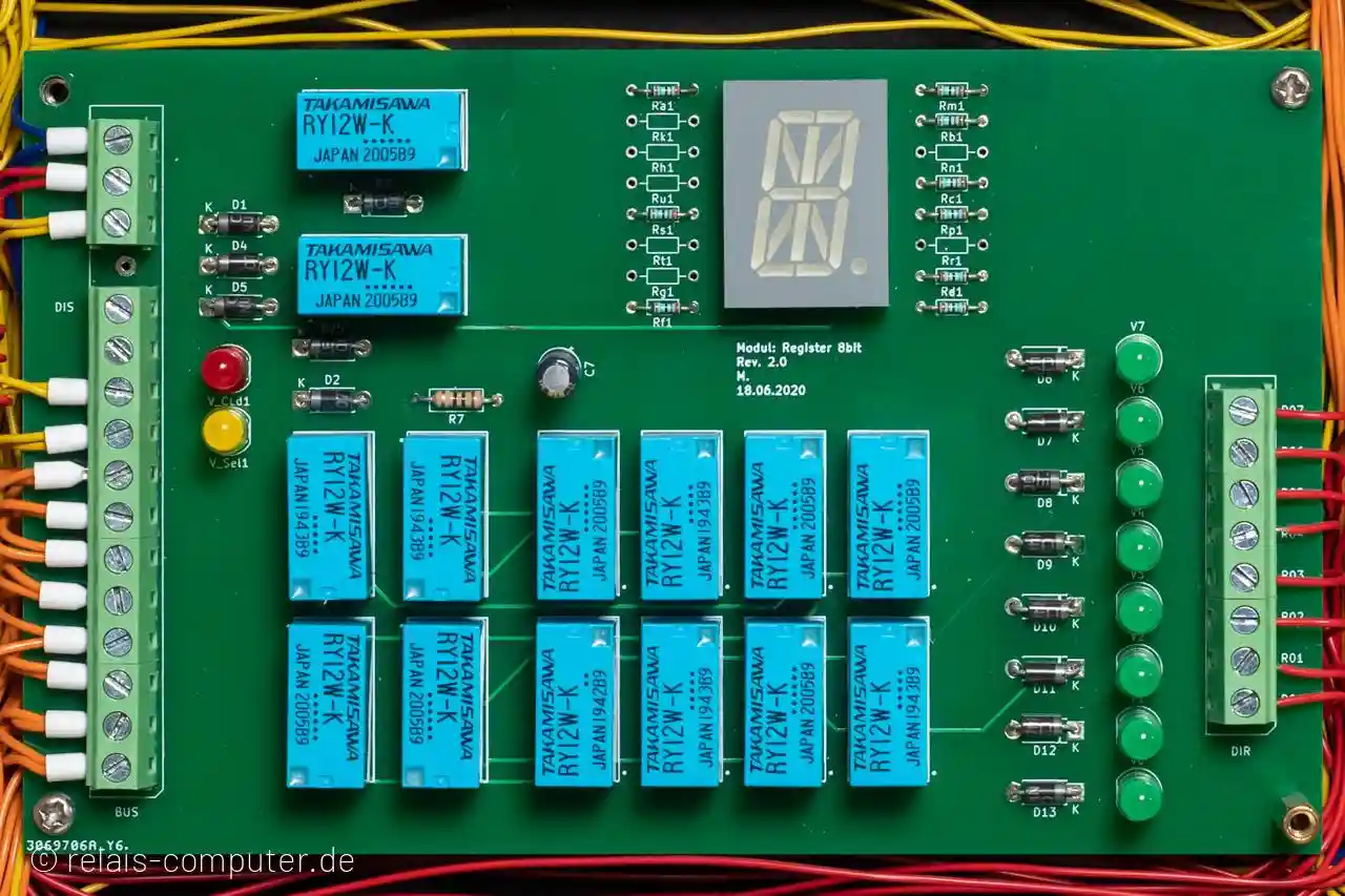Arithmetisch-logische Einheit mit Register A und B für die Aufnahme der Operanden